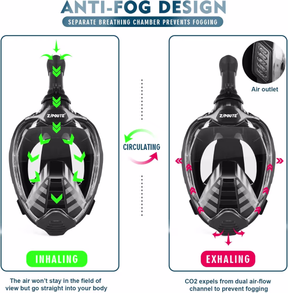 ZIPOUTE Tam Yüz Şnorkel Maskesi ve Çıkarılabilir Kamera Montajlı 