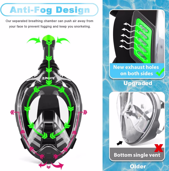 ZIPOUTE Tam Yüz Şnorkel Maskesi ve Çıkarılabilir Kamera Montajlı 