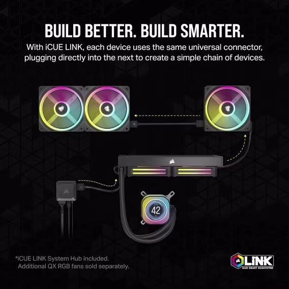  CORSAIR iCUE Link H150i LCD Sıvı CPU Soğutucu