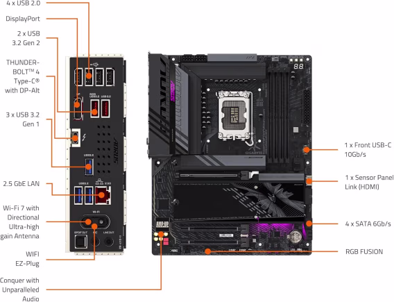 GIGABYTE AORUS Elite AX Oyun Anakartı