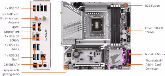 GIGABYTE AORUS Elite AX Oyun Anakartı
