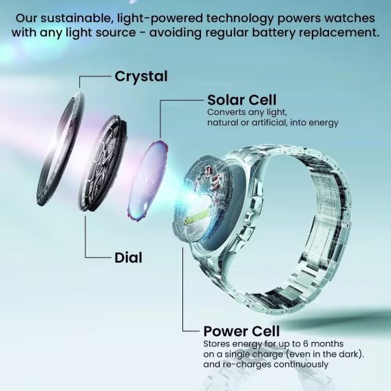 Citizen EcoDrive Axiom Erkek Saat AU1062-56E