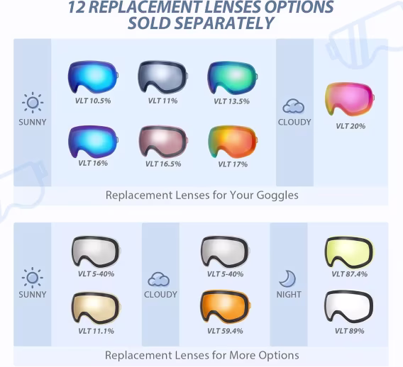 VANRORA Çerçevesiz Değiştirilebilir Lensli Kayak Gözlüğü PRO