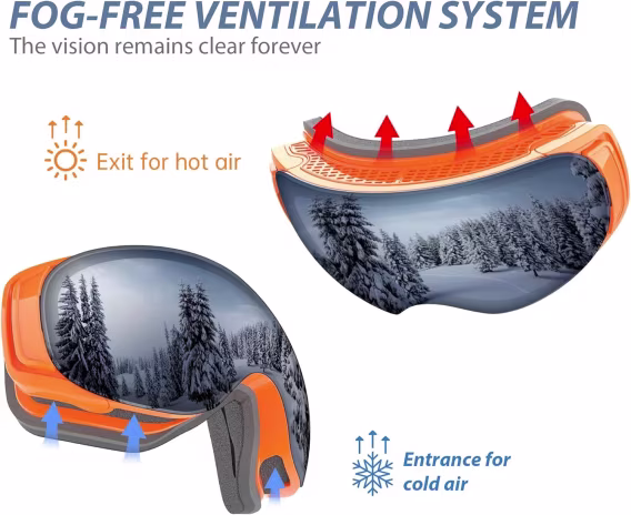 VANRORA Çerçevesiz Değiştirilebilir Lensli Kayak Gözlüğü PRO