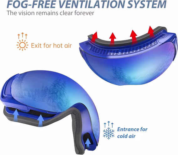 VANRORA Çerçevesiz Değiştirilebilir Lensli Kayak Gözlüğü PRO