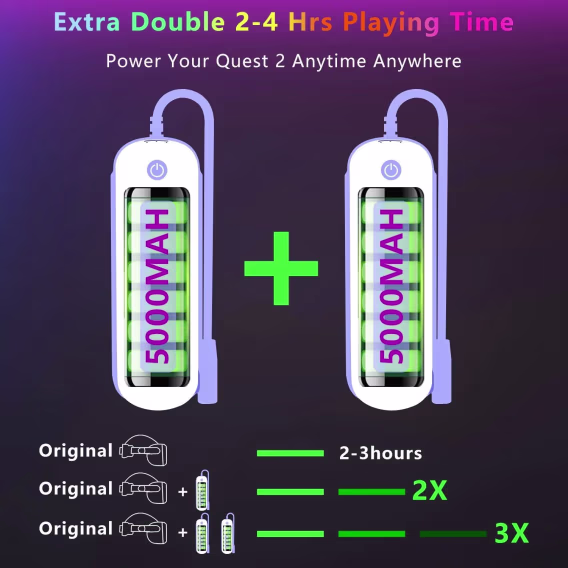 Oculus Quest 2 için Pil Paketi