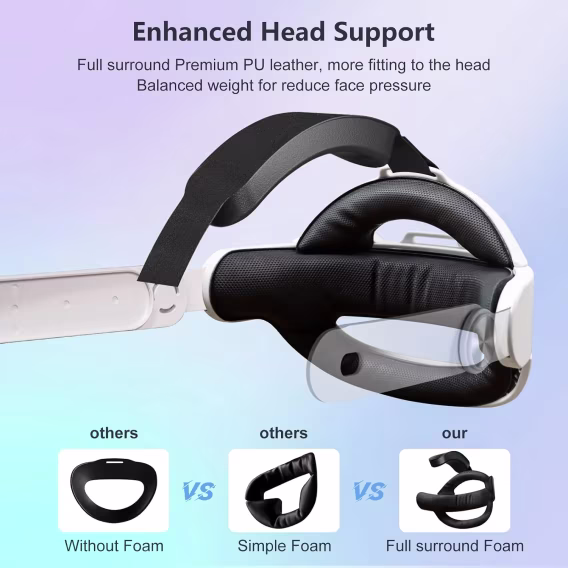 Meta Quest 3 ile Uyumlu Kafa Bandı Pili