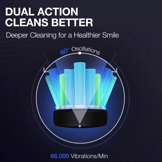 Wagner Stern ProDental Serisi 2'li Elektrikli Diş Fırçası Seti