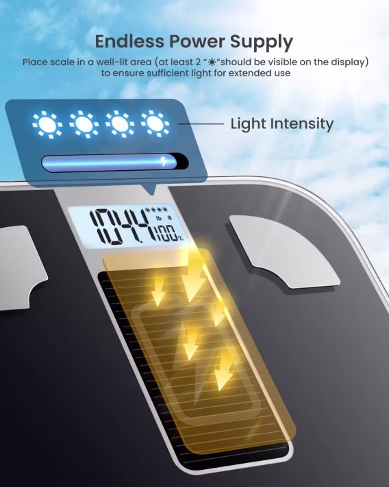 RENPHO Akıllı Terazi FSA HSA Mağazasına Uygun