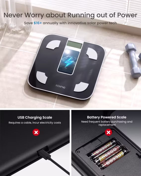 RENPHO Akıllı Terazi FSA HSA Mağazasına Uygun