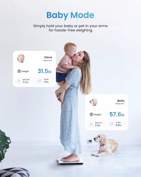 RENPHO Vücut Ağırlığı ve Yağ Yüzdesi için Ölçeği