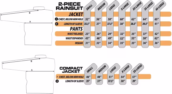 Nelson Rigg Stormrider Yağmurluk