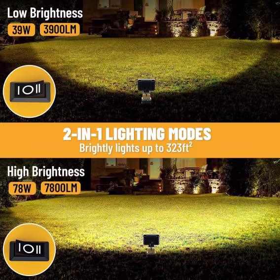 Ecarke DeWalt 18V/20V Lityum Pil için LED Çalışma Işığı (Akülü El Tipi)