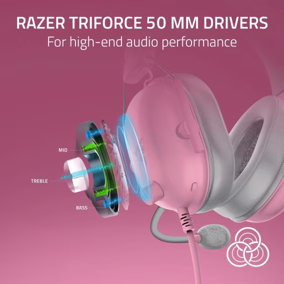 Razer BlackShark V2 X USB Kablolu Oyun Kulaklığı