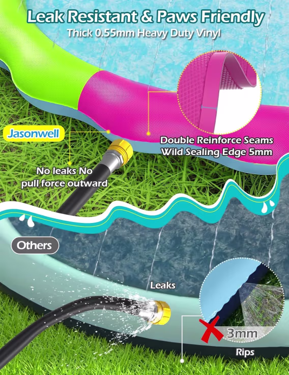 Jasonwell Kaymaz Köpek Yağmurlama Pedi 