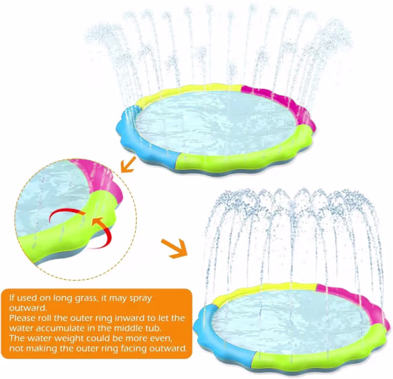 Jasonwell Kaymaz Köpek Yağmurlama Pedi 