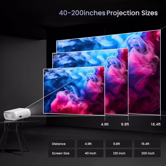 HOMPOW Yerli 1080P Full HD Bluetooth Projektör
