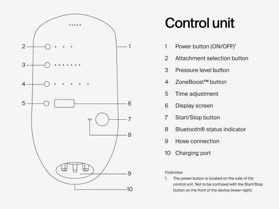 Hyperice Normatec 3  Dinamik Kompresyon Masajlı İyileşme Sistemi