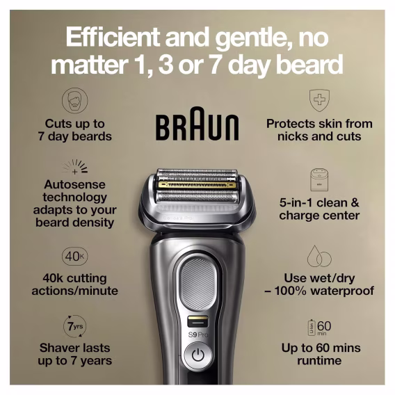 Braun Erkekler için Elektrikli Tıraş Makinesi Series 9 Pro 9465cc
