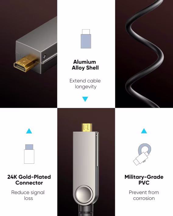 Highwings 4K Mikro HDMIHDMI Naylon Örgülü Kablo 2.0