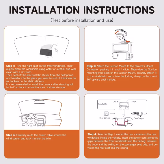 HUPEJOS V7 4 Kanal 360° Dörtlü Araba Kamerası (FHD 1080P)