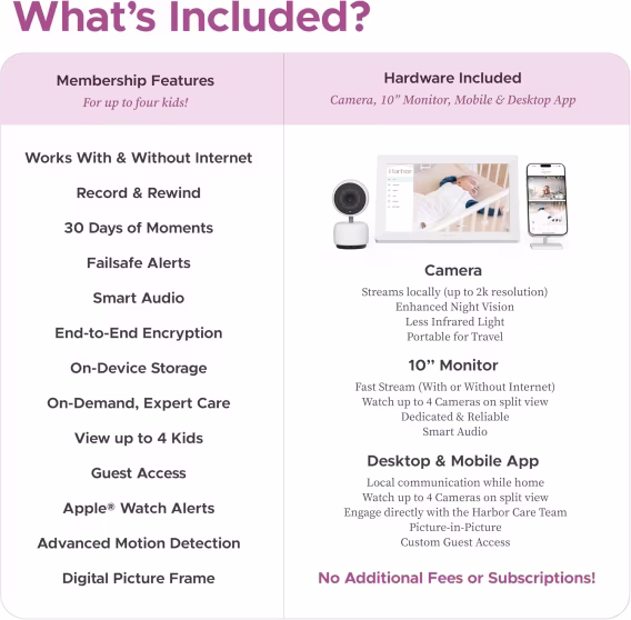 Harbor 10” Tabletli Akıllı Bebek Monitörü 