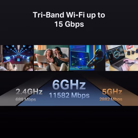 TPLink AX6000 Wi-Fi 6 Yönlendirici (Archer AX80)