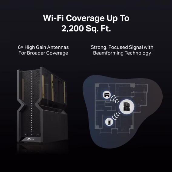 TPLink AX6000 Wi-Fi 6 Yönlendirici (Archer AX80)