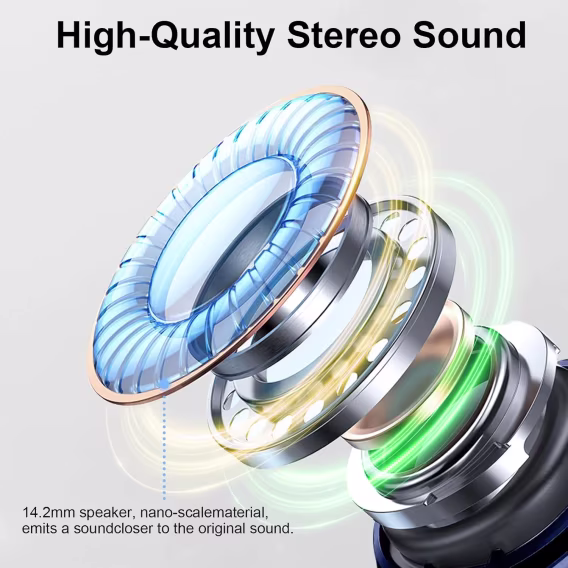 Rinsmola Bluetooth Kablosuz Kulaklık