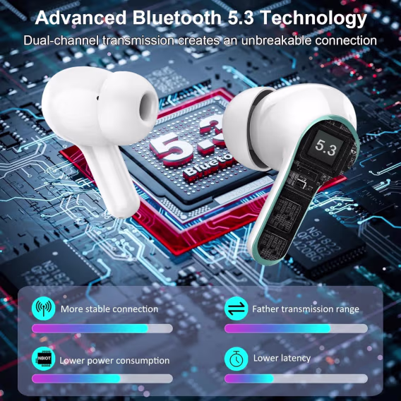 Rinsmola Bluetooth Kablosuz Kulaklık