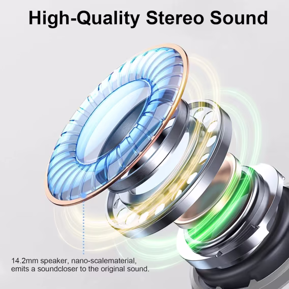 Rinsmola Bluetooth Kablosuz Kulaklık