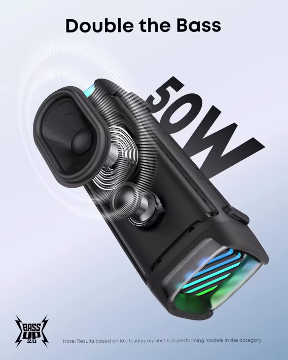 Anker Soundcore Boom 3i Hoparlör