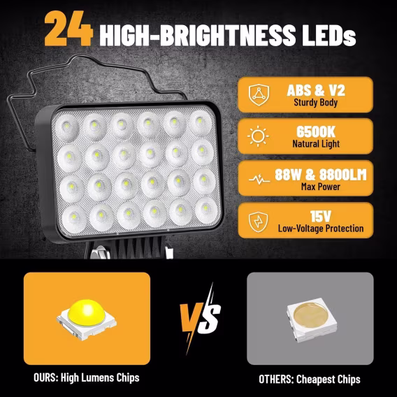 Ecarke DeWalt 18V/20V Lityum Pil için LED Çalışma Işığı (Akülü El Tipi)