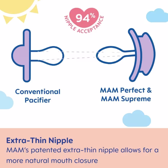 MAM Supreme Night Bebek Emziği Hassas Ciltler için 616 Ay - 2'li Paket