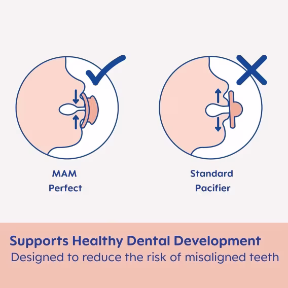 MAM Supreme Night Bebek Emziği Hassas Ciltler için 616 Ay - 2'li Paket