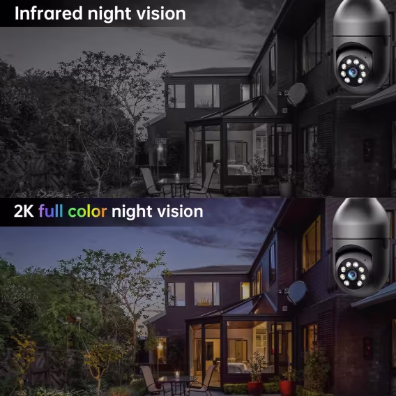 WESECUU Light Bulb Güvenlik Kamerası 5G & 2.4GHz WiFi 