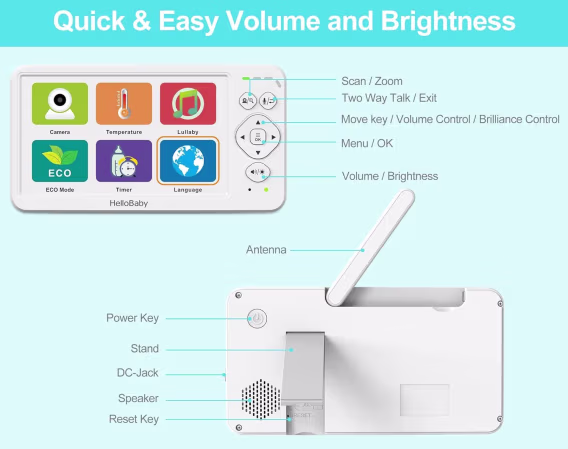 HelloBaby 3.2'' IPS Ekranlı Bebek Monitörü