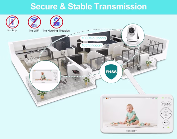 HelloBaby 3.2'' IPS Ekranlı Bebek Monitörü