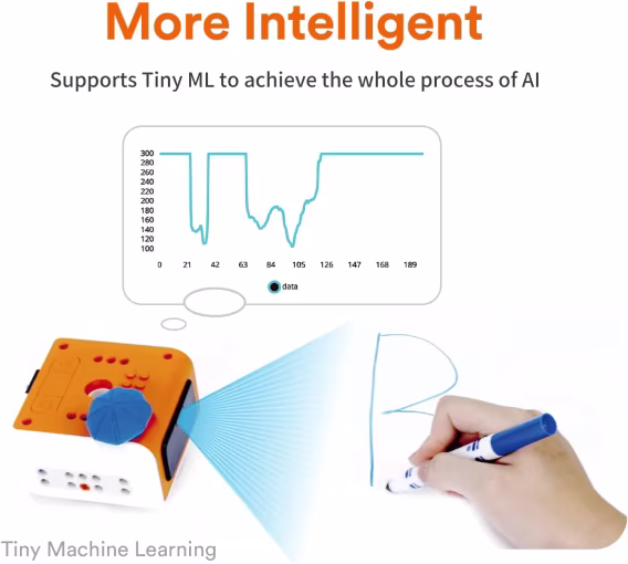 MATATALAB VinciBot Robotik Scratch&Python Programlanabilir Robot