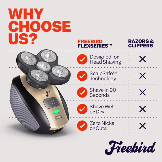 Freebird FlexSeries Elektrikli Kafa Tıraş Makinesi  ‎FS1-1-US-EA-1