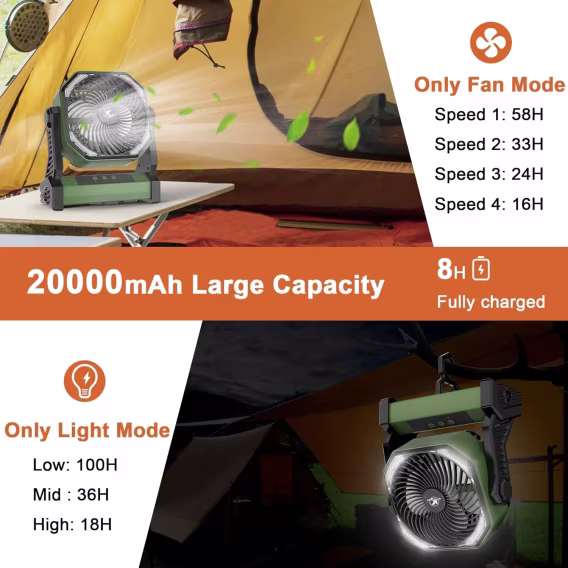 KITWLEMEN 20000mAh Pil ile Çalışan Kamp Fanı