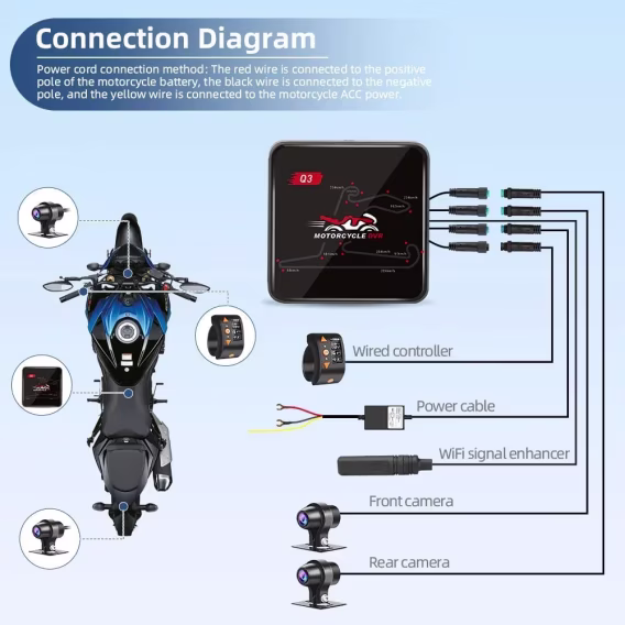 VSYSTO WiFi Motosiklet Kamerası  S6PL