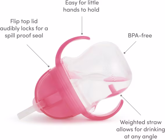 Munchkin Tıklama Kilidi Kapaklı Pipetli Çocuk Suluğu