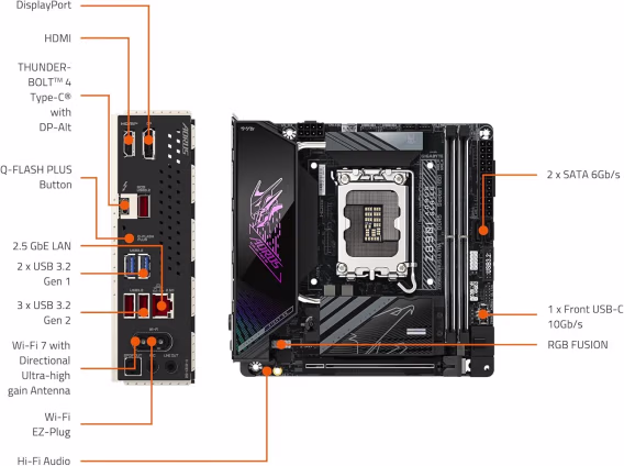 GIGABYTE AORUS Elite AX Oyun Anakartı