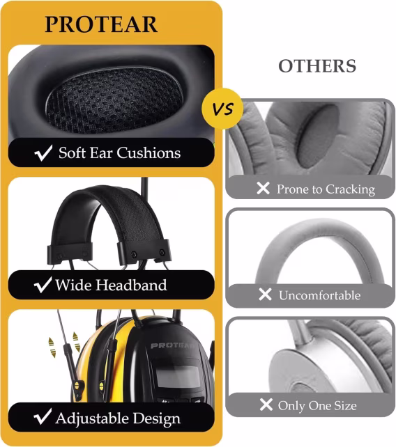 AM FM Dijital Ekranlı Radyo Kulaklıkları