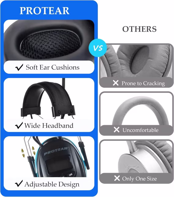 AM FM Dijital Ekranlı Radyo Kulaklıkları