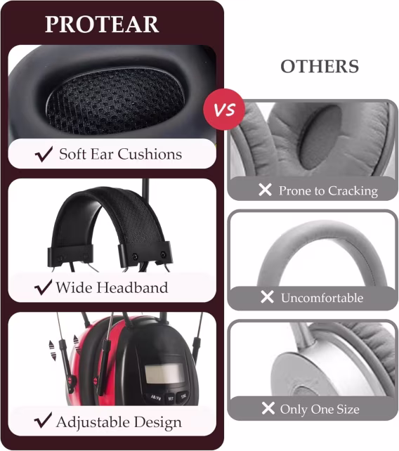 AM FM Dijital Ekranlı Radyo Kulaklıkları