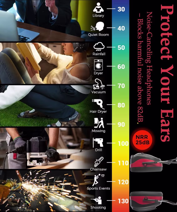 AM FM Dijital Ekranlı Radyo Kulaklıkları