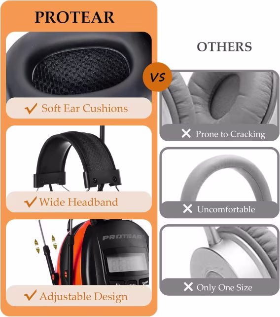 AM FM Dijital Ekranlı Radyo Kulaklıkları