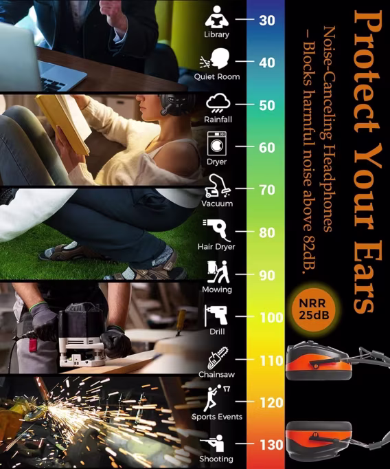 AM FM Dijital Ekranlı Radyo Kulaklıkları